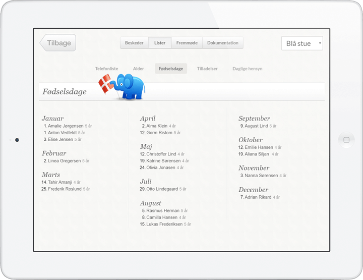 Lister - f�dslesdage